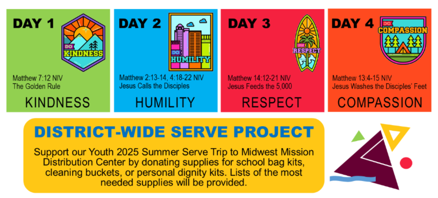 Central Bay District-Wide Vacation Bible Camp 2025 - Central Bay District